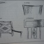 nouveautés du Directoire