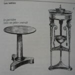 Le mobilier style Empire