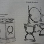 le mobilier style Empire